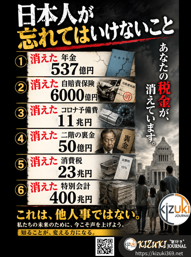 taka_peace369's tweet photo. 【保存版】人間は忘れる生き物。
特に日本人は・・・
選挙のたびにこれまで自民党が何をやってきたのかを忘れてしまっている。

絶対に忘れてはいけない事は、しっかり保存して定期的に見直してください。

何一つ解決できないのが自民党と既成政党です。

①消えた年金537億円。
②消えた自賠責保険6000億円。
③消えたコロナ予備費11兆円。
④消えた二階の裏金50億円。
⑤ 消えた消費税23兆円。
⑥ 消えた特別会計400兆円。

まずは、現代の民主主義という茶番に早く気づきましょう。
