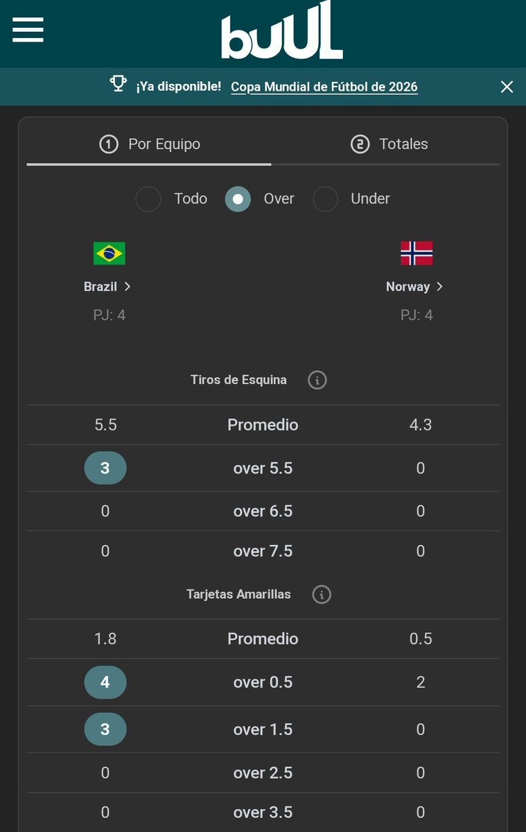 BuulStats tweet picture