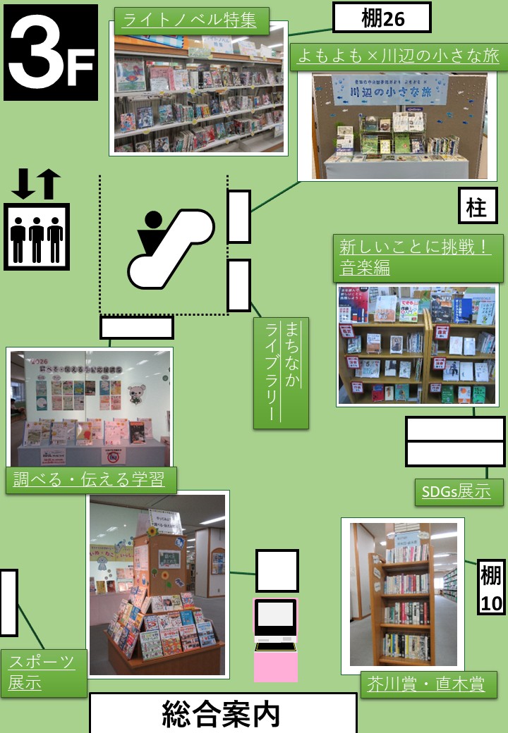 toyotacitylib's tweet photo. 今月の特集展示MAPです
豊田市中央図書館では3階～5階でたくさんの特集展示をしています✨
各階の特集展示の中からおすすめの展示をピックアップしてご紹介！
↓図書館HPの特集棚でも各階の特集展示を確認できます
https://t.co/0wbk9AKoxZ https://t.co/hvnuBHuSr7
