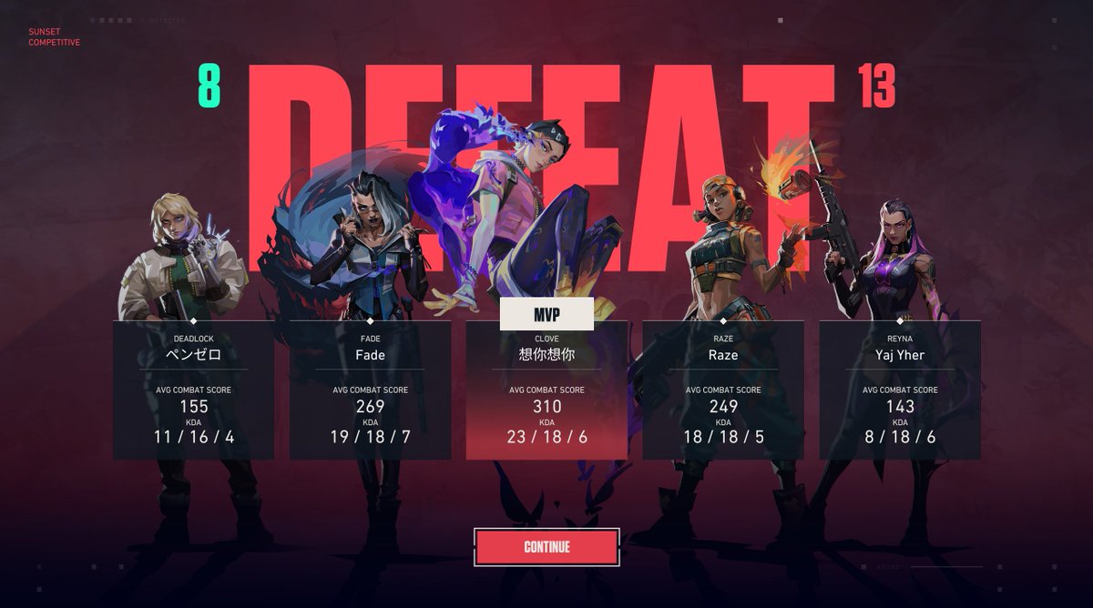 ijbolr's tweet photo. this is why i hate playing ranked nothing to smile about my life jesus christ https://t.co/6YgLqU474O