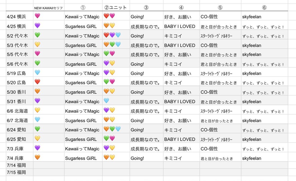 yascae015830's tweet photo. 神戸分日替わり追加🆕🌟
残りは福岡2公演、全員で完走できますように🫶🏻
#ふるっぱー4周年アリーナツアー https://t.co/ar3jWprbCO