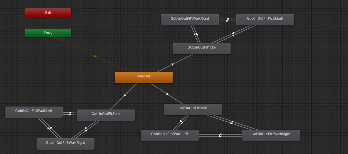 VicoGameDev's tweet photo. Unity animation system is really powerfull but holy shit there is a lot of things that can go wrong

#Unity #indie #ArcaneSpire https://t.co/kJPmv4Jrcc