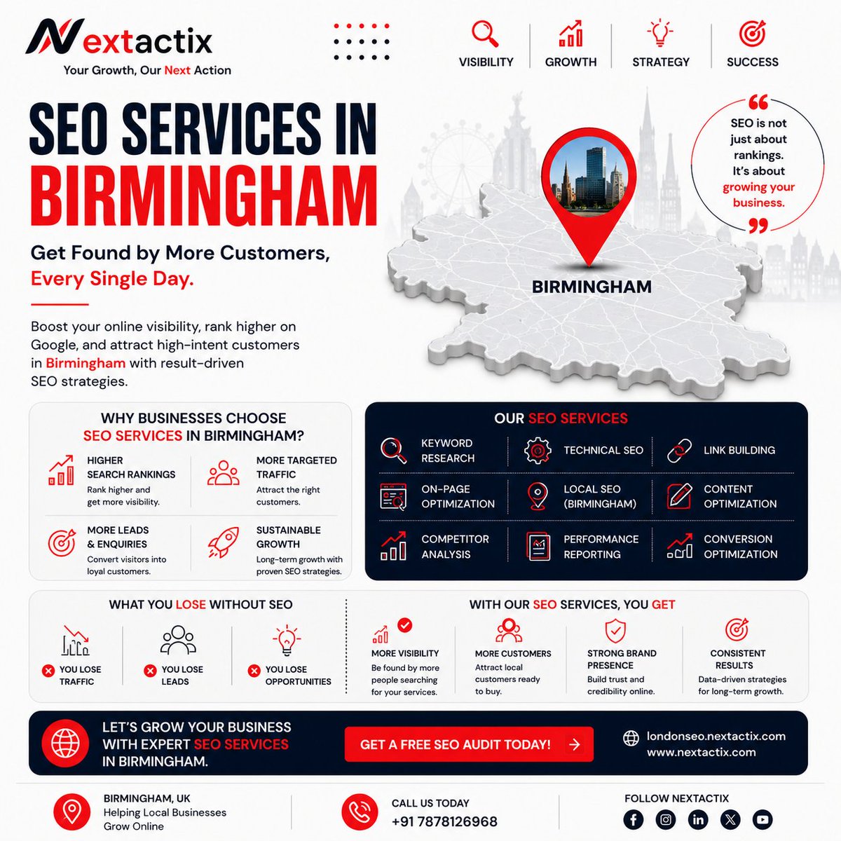 Nextactix_SEO's tweet photo. SEO Services in Birmingham — Get Found by More Customers, Every Single Day.
📷 https://t.co/8mSnjxNeyV
📷 UK WhatsApp: +44 7460 034212
#BirminghamSEO #SEOBirmingham #SEOServices #LocalSEO #BirminghamBusiness #UKBusiness #WestMidlands #DigitalMarketing #SearchEngineOptimization https://t.co/xmoLs8bn4Y