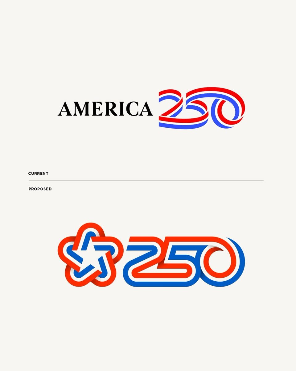 trendkase's tweet photo. Today, the United States celebrates its 250th anniversary.

The America250 logo marks this historic milestone.

Happy Independence Day.

#USA250 #July4 https://t.co/fgS7axyBp2