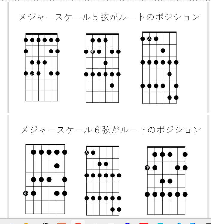kngtr0119's tweet photo. ジャズギター初心者の人へ
まずメジャースケールをしっかり覚える。

＃ギター練習 https://t.co/0PYIi6bMAU