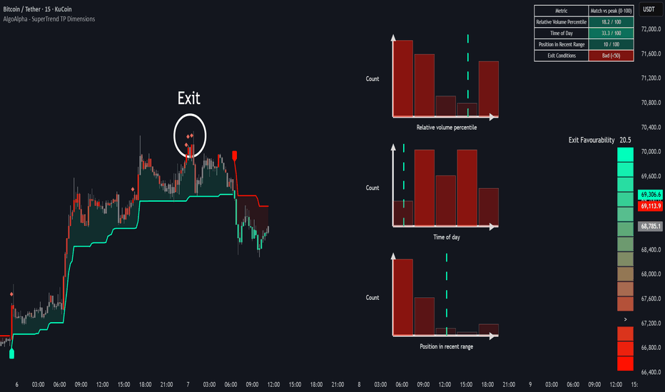 helloforexfx01's tweet photo. Visit Forex Signals✅📶
   👇👇
https://t.co/ib6RxUcp8p https://t.co/LRnfwB0NJZ
