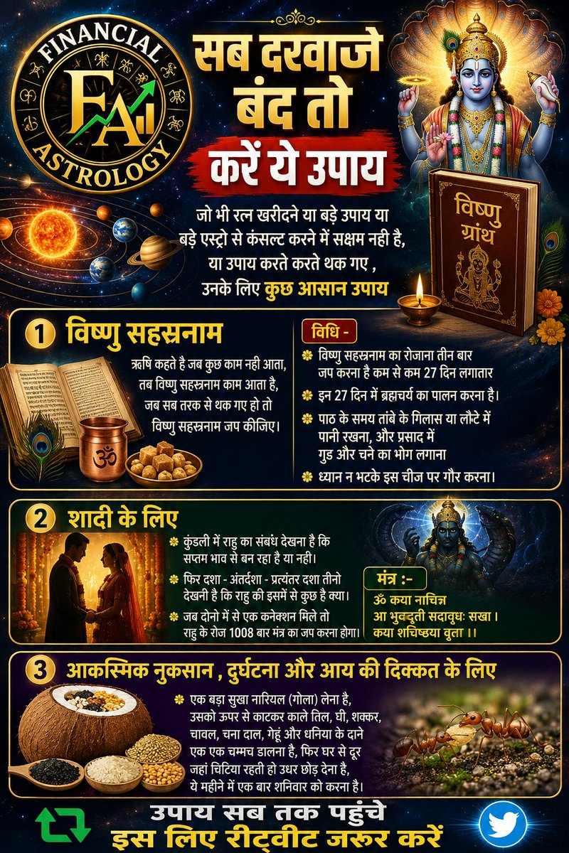 FinancialAstro0's tweet photo. कुछ आसान उपाय जो सब कर पाए।

शेयर जरूर करें।

#astrología 
#astrologie
#astrologer https://t.co/mwdJ1pBd3M