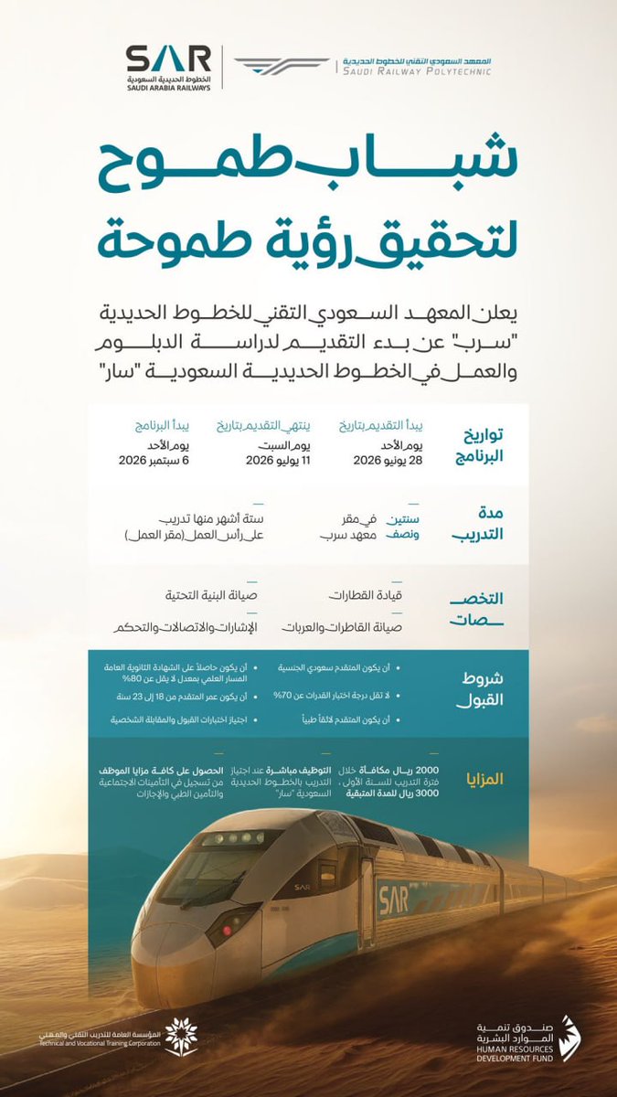 tawzefak's tweet photo. 🟥| عاجل ورسميا - قطار سار

يعلن #معهد_سرب عن تدريب منتهى بالتوظيف بشركة الخطوط الحديدية #سار , مع مكافأة تدريب

⭐️لحملة #الثانوية العامة
⭐️مكافأة شهرية تصل إلي 3000 ريال
⭐️مدة التدريب سنتين و نصف
⭐️تأمين طبى , تأمينات اجتماعية , اجازات سنوية

التفاصيل https://t.co/7HDRWwuirz

.. https://t.co/pFLycjC11t