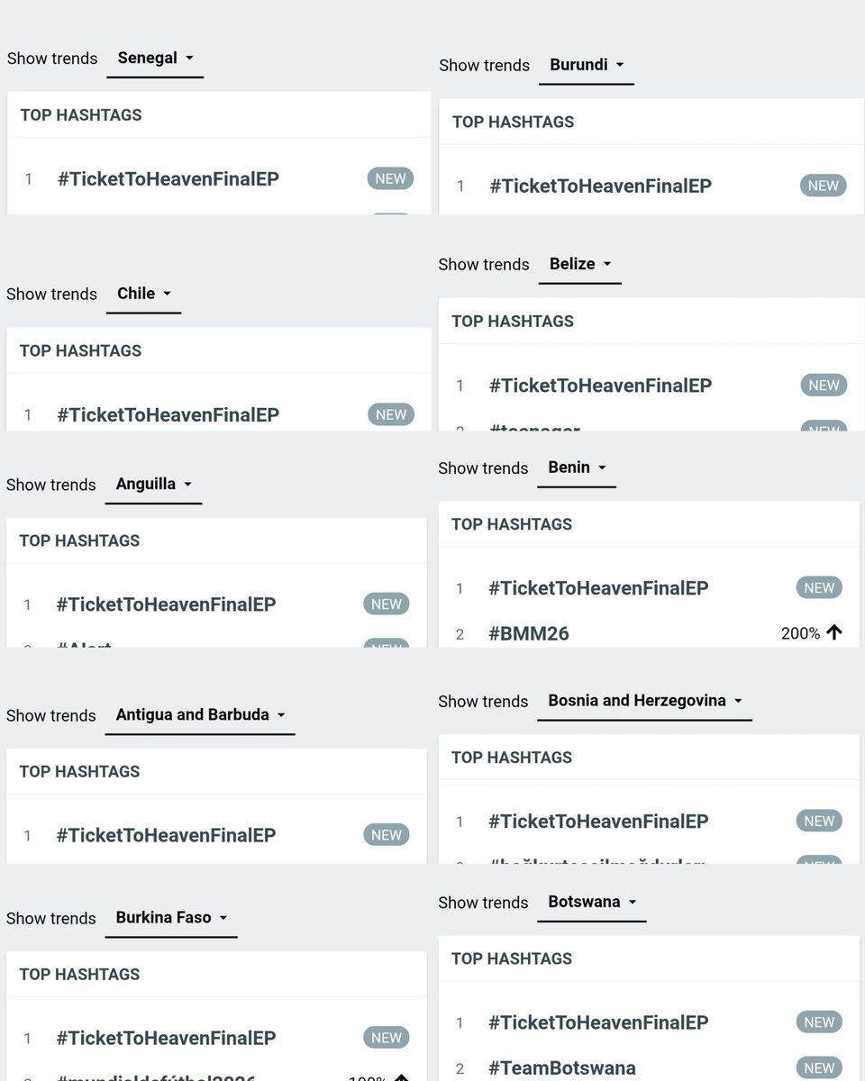 GemFourthTeam tweet picture