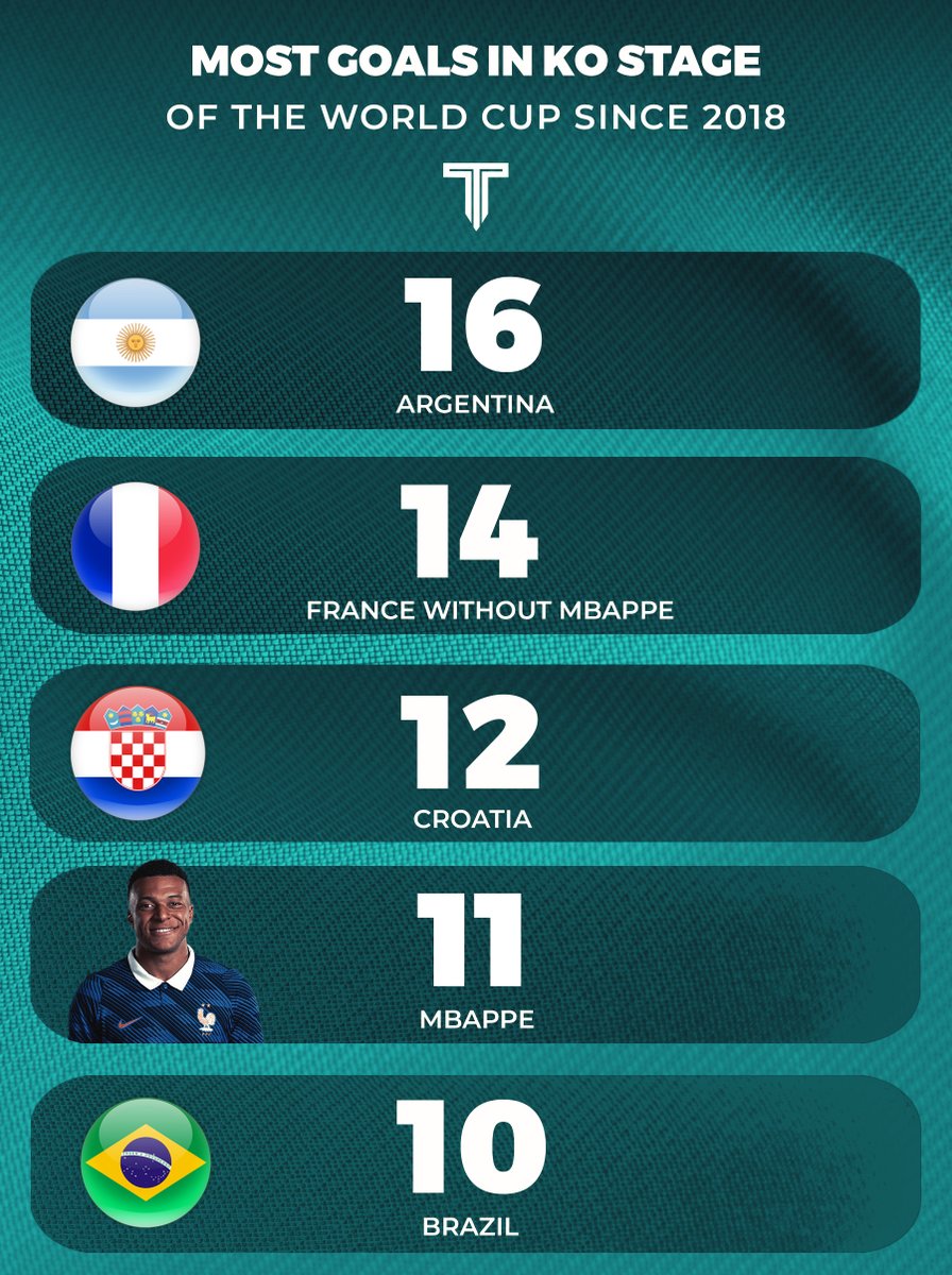The Touchline | 𝐓 tweet media