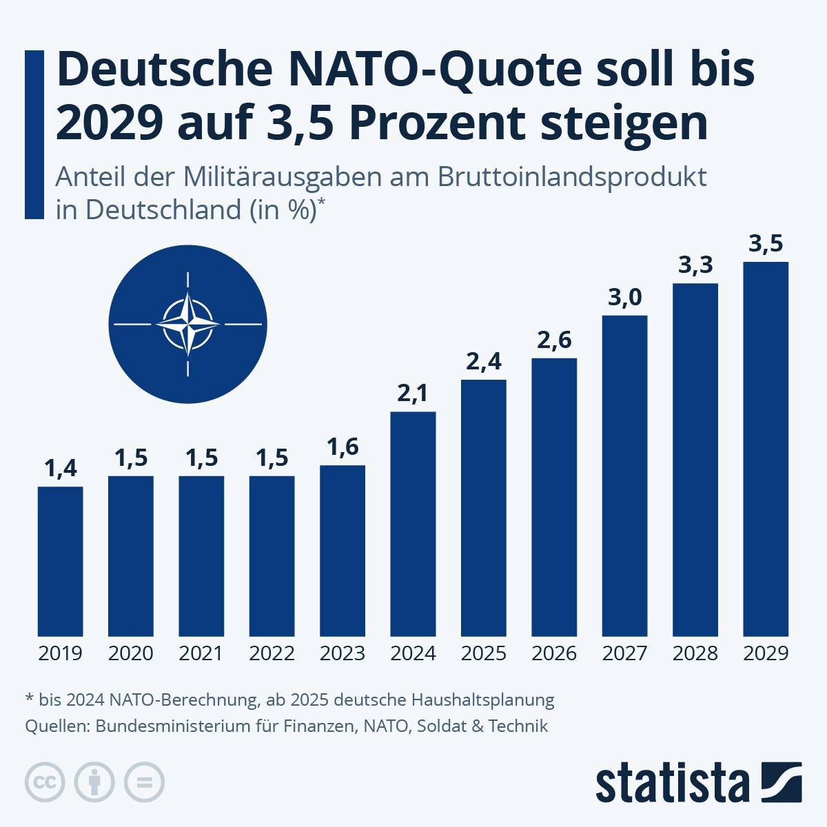 henning rosenbusch tweet media
