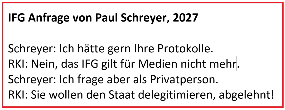 SHomburg's tweet photo. Nur mit gerichtlicher Hilfe schaffte @paul_schreyer es in jahrelanger, zäher Arbeit, die RKI-Protokolle zu erhalten, die das perfide Doppelspiel offenlegten. Schwarzrot macht den Sack jetzt zu: Medien dürfen gar nicht mehr fragen, Privatpersonen müssen „Begründungen” liefern. https://t.co/fF7yJt7dl8