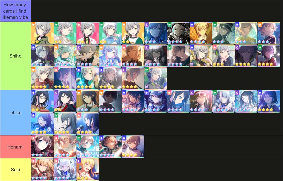 Ichikasirius's tweet photo. Ikemen thing w leoni but god its all shiho https://t.co/2YnRBFIEdK