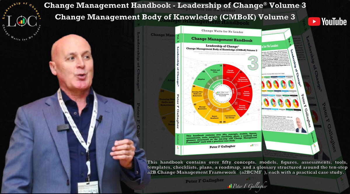peterfgallagher's tweet photo. #LeadershipOfChange Volume 3
Change Management Handbook - Video
Handbook contains over fifty concepts, models, figures, assessments, tools, templates, checklists, plans, a roadmap, and a glossary.
#ChangeLeadership #Leadership
https://t.co/9rIuZeOq6C https://t.co/Q55GhGk0DB