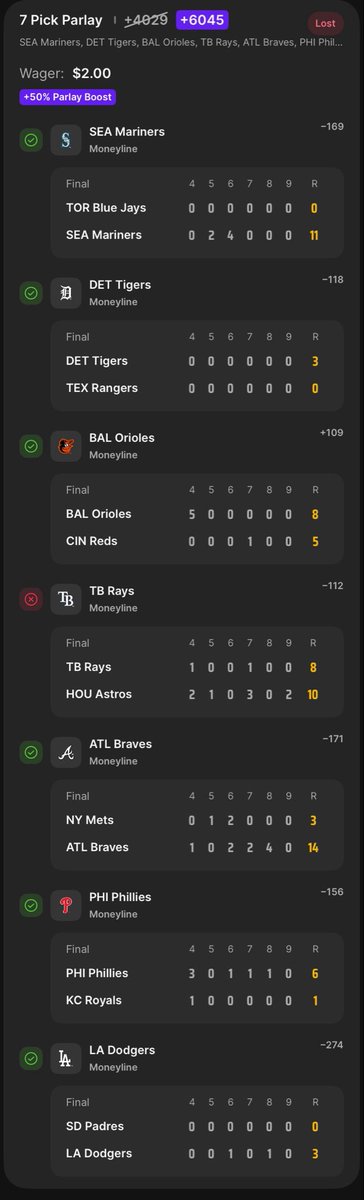 scardadapicks's tweet photo. 111th off by 1 @mlb @draftkings I’m retiring. Won’t show another slip on the internet. It’s unbelievable at this point. Bottom 9th ppl https://t.co/z6BGQWX3dj