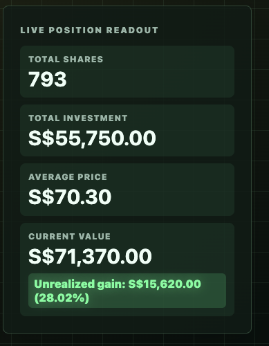 rexpsunny's tweet photo. @Invest_Brandon Find your potential to hit a million dollar!  https://t.co/LcE3MdVpPK https://t.co/MY9O5OwTYT