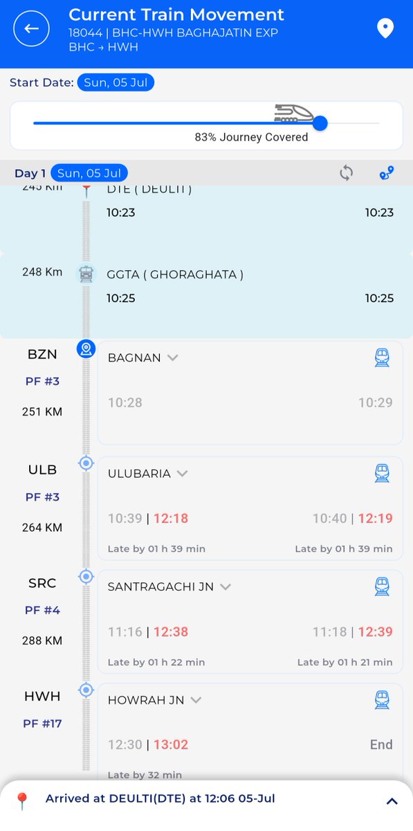 Subh03092010's tweet photo. @AshwiniVaishnaw @narendramodi @ANI @kgprail @RailwaySeva https://t.co/0BvBguhdfy