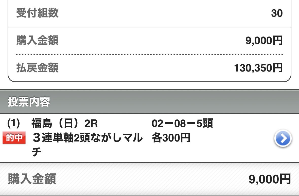 maria_0515_'s tweet photo. 🎁最後［無料予想］2つ欲しい方は反応して🎁

👇いいね＆リポスト多ければ公開👇
❶函館12R［必殺買い目付き］
❷福島12R 💣高配当狙い💣

㊗️日曜日も高配当獲得ラッシュ㊗️ https://t.co/bV4euyQC2I