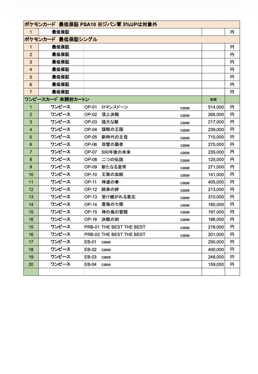 Tracaz_Tencho's tweet photo. 📣7/5  15時40分 買取価格更新📣

本日の買取表を更新しました😊

その他買取中の商品は公式ライン「メニュー」>「価格表」でご確認いただけます✨

ご予約・お問い合わせは公式LINEにご連絡ください😊
公式LINE登録はコチラ
https://t.co/jxSPTyB6np

💡最短当日✨最長でも3日以内にお振込み💡

#ポケモンカード  #ポケモンカードゲーム #ポケカAR
#テラスタルフェスex  #ポケカ買取 #ポケモンカード151 #熱風のアリーナ #ロケット団の栄光 #ブラックボルト・ホワイトフレア #メガブレイブ #メガシフォニア #インフェルノX #MEGAドリーム #メガドリームex #メガドリーム #ワンピース買取 #ムニキスゼロ #ニンジャスピナー #アビスアイ