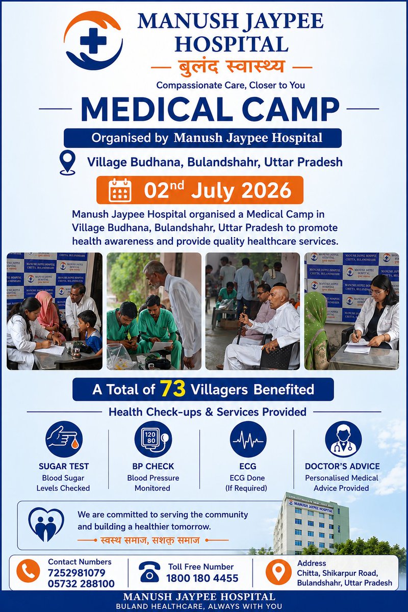 MJHChitta's tweet photo. 🏥 Healthcare Beyond Hospital Walls!

Manush Jaypee Hospital successfully organized a Medical Camp in Village Budhana, Bulandshahr on 2nd July 2026, where 73 villagers received Blood Sugar &amp; BP screening, ECG (if required), and expert doctor's consultation.

 #MedicalCamp https://t.co/WWNCc1Sqpi