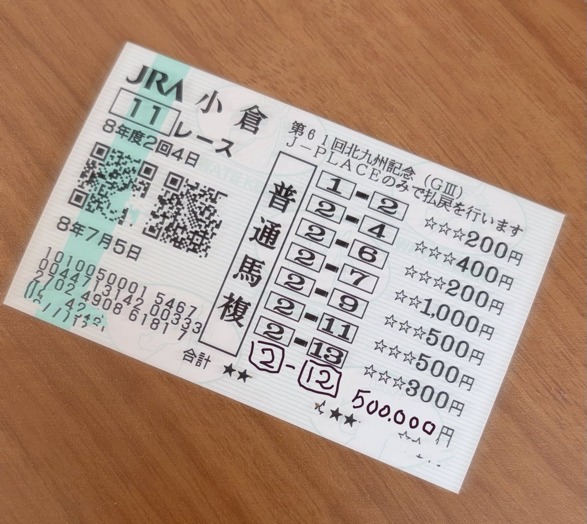 うんうん、さすが私🙂‍↕️ 余裕の本命2着（9番人気）🥈🐱🎶 嬉しくっ