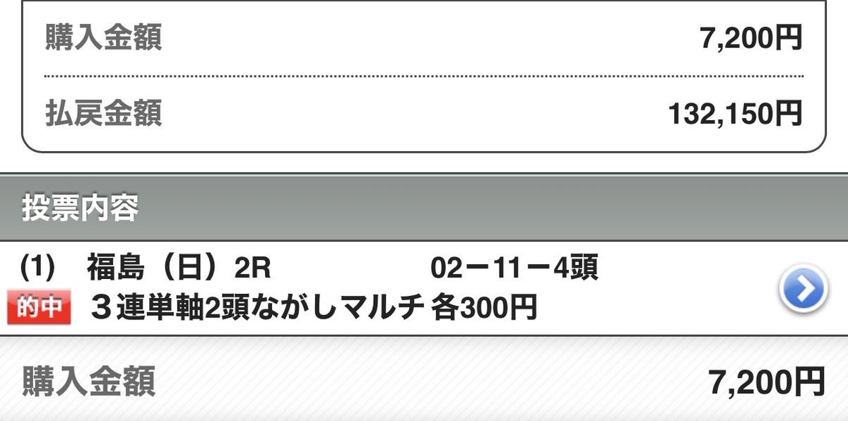 UMASUGIkeiba's tweet photo. 🏇福島12R【B+】200いいねで予想無料公開🏇

◎クラス上位の能力、好条件替わりを狙う

🔥【200万超回収】中央"プラス収支確定" 🔥 https://t.co/vMUw5N38Lu