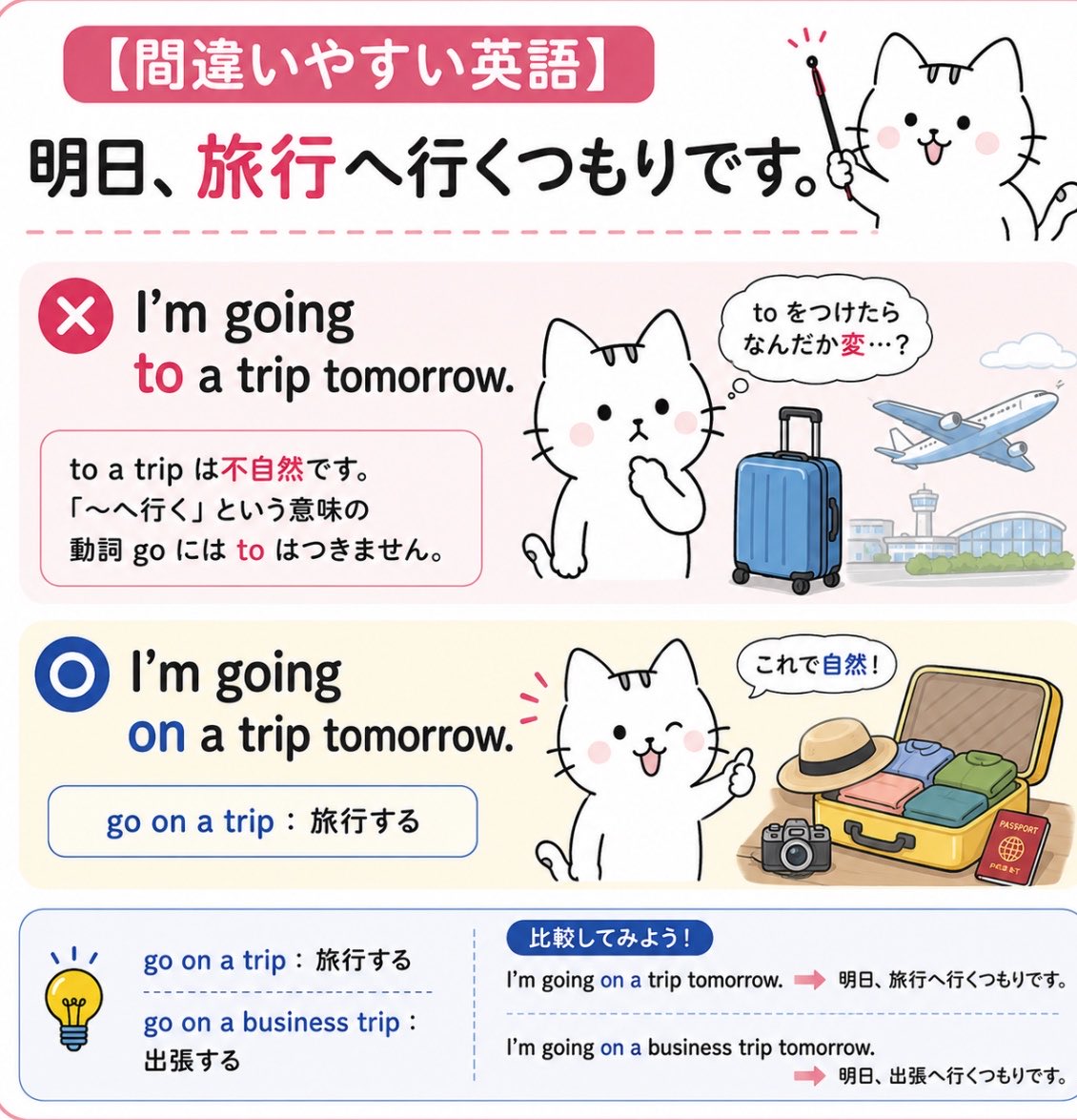 sayinsei's tweet photo. 【間違いやすい英語】
明日、旅行へ行くつもりです。
× I'm going to a trip tomorrow.
〇 I’m going on a trip tomorrow.
go on a trip：旅行する
go on a business trip: 出張する
#SEI英会話 #英会話 https://t.co/zo3u9Y4y0u