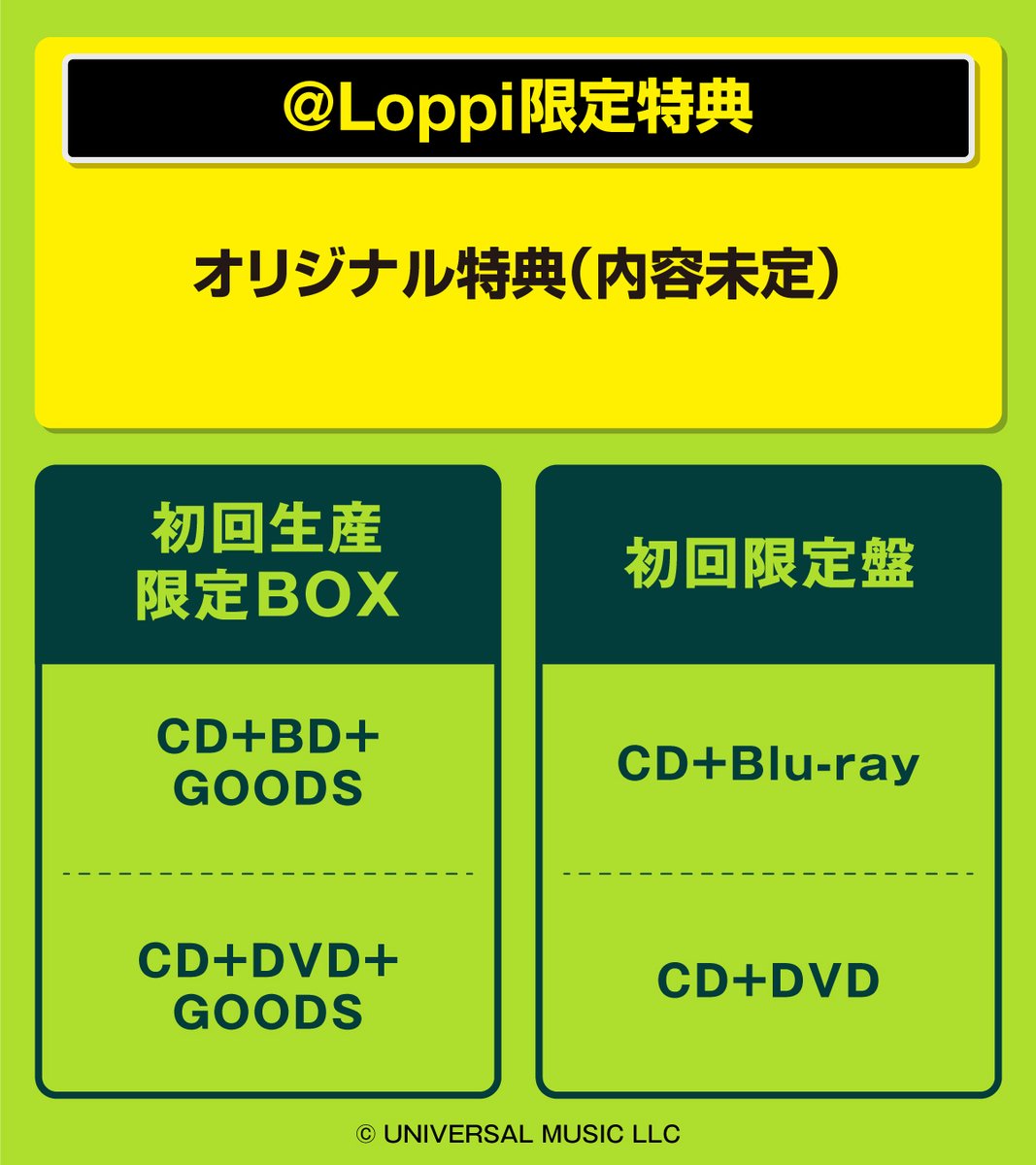 akiko_lawson's tweet photo. Mrs. GREEN APPLEのオリジナルフルアルバムが9/30(水)に発売決定♪
@ Loppi限定特典付きで各形態のご予約を受付中(^^)
期間中ご予約の方に、予約購入特典「GREEN CODE」も配布予定です。 https://t.co/ohBoBto4Ho