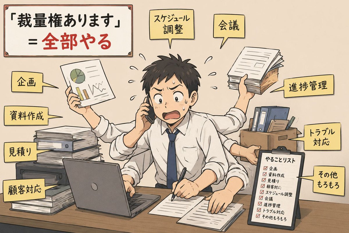 ぱぱぞう (@papazo2245) / Posts / X