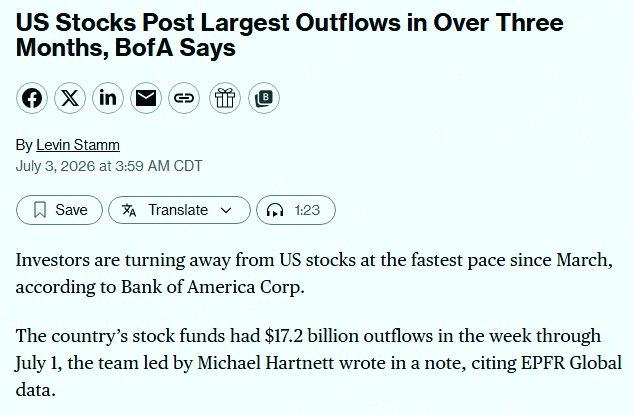 aymin0314's tweet photo. Last week, investors sold off stocks faster than we've seen since March 📉 🤯 👀 https://t.co/VzryQIHIRF
