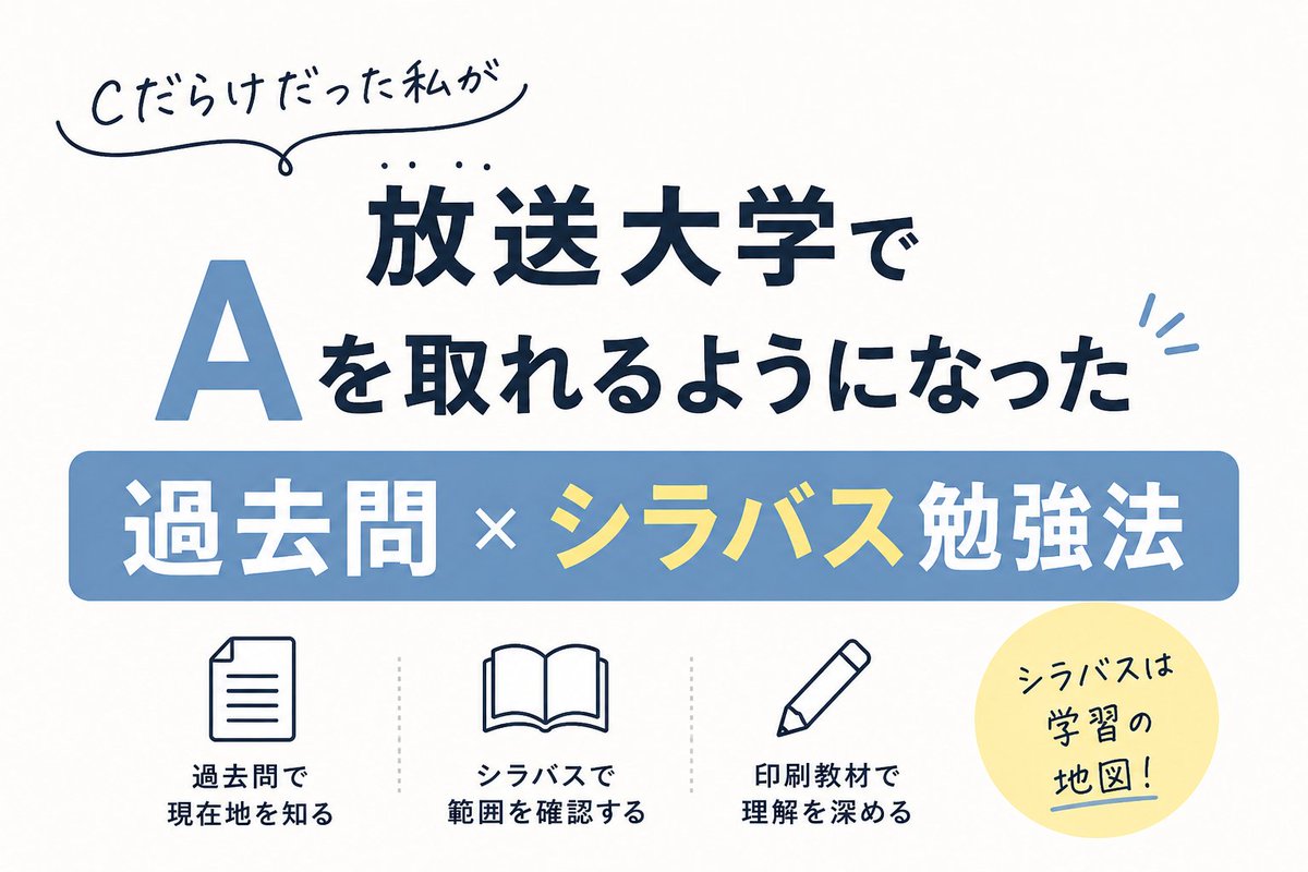 robamm_pg's tweet photo. 放送大学の単位認定試験、どうやって勉強していますか？

私は「過去問 × シラバス」を組み合わせる方法にたどり着いてから、A評価が安定するようになりました。

やり方は簡単。この図に書いてるとおり

詳しくは →→→ https://t.co/XD7VDgKmkH