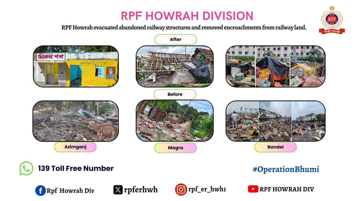 rpferhwh's tweet photo. #Operationbhumi
RPF Howrah evacuated abandoned railway structures and removed encroachments from railway land.@rpf_azimganj @InspectorBdc @IpfMug @ErRpf @RPF_INDIA @drmhowrah https://t.co/mSDq1rOJVv