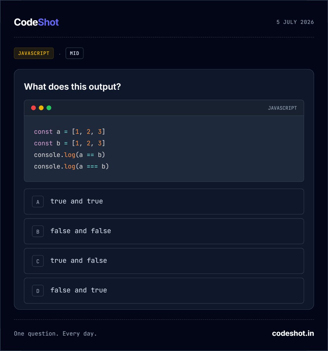 learn_with_san's tweet photo. Think you know JavaScript? π» This mid-level challenge is trickier than it looks! π§
Can you guess the output? π
Solve it at https://t.co/zK43mCNuCk
#javascript #codingquiz #webdev https://t.co/m3rbPwEsCt