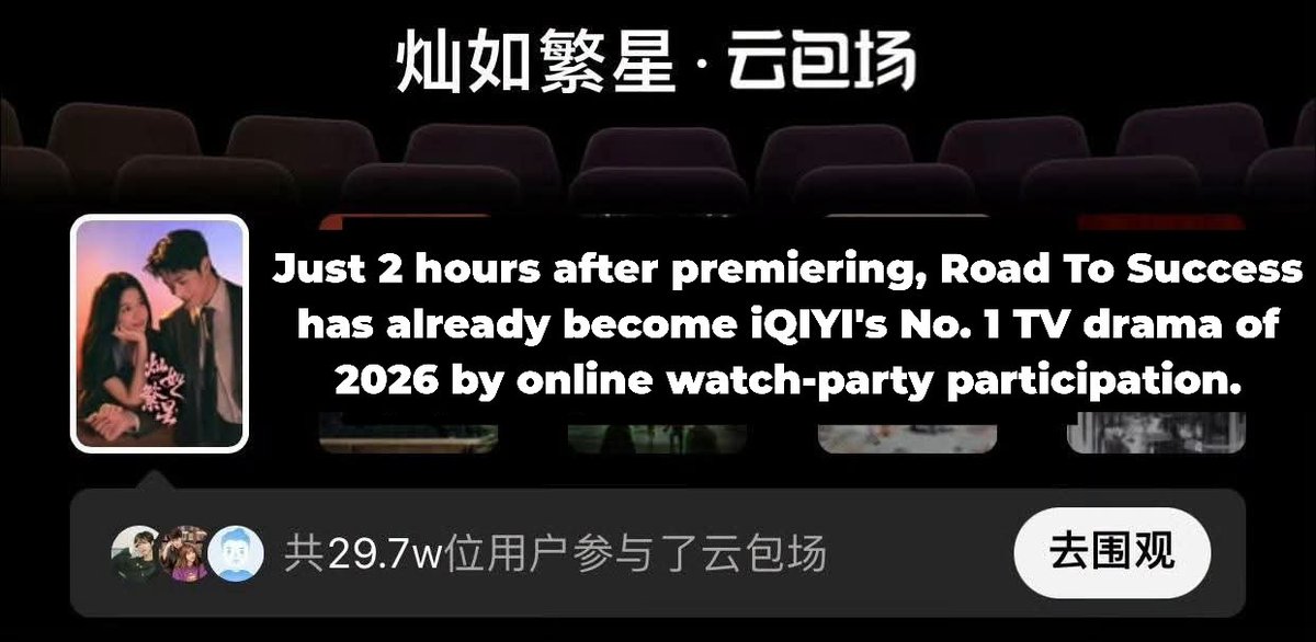 yushuxin_esther's tweet photo. 🥇 #1 on Douban's Real-Time Trending chart
🥇 #1 on iQIYI (🥝)'s TV Drama Hotsearch chart
🥇 #1 on 🥝's TV Drama Fastest-Rising chart
🥇 #1 in online watch-party participation on 🥝
🥇 #1 on Maoyan's Daily Web Drama Rt Popularity chart
🥇 #1 on Douyin's Character Popularity chart https://t.co/Q7FS7Uyxl0
