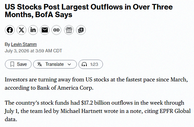 Yuki_EngAndSp's tweet photo. Last week, investors sold off stocks like crazy — faster than anything we've seen since March 📉 🤯 👀 https://t.co/o9rpJCGLcj