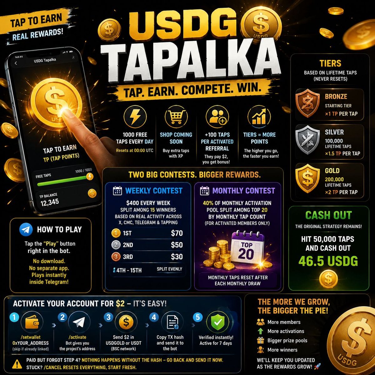 USD-GOLD MEM tweet media