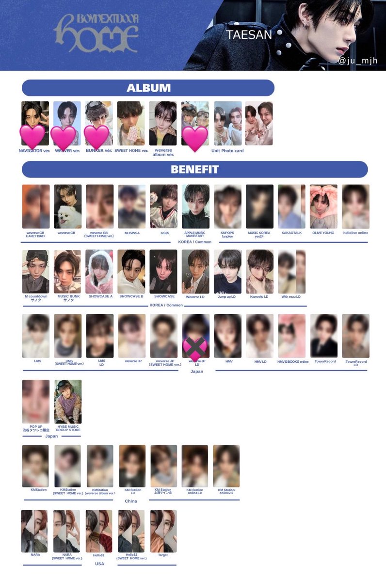 h0810n's tweet photo. BOYNEXTDOOR ボネクド ボイネク
HOME トレカ 交換 ユニット

【譲】封入 ソンホ  ジェヒョン ウナク リウ

【求】画像2枚目　🩷

現場手渡し交換優先
（7/17 ソウルコン＞9/8,9大阪, 9/25,26長野）
2枚以上交換可能な方は郵送可能です◎
お気軽にお声掛けください🙇🏻‍♀️ https://t.co/dsifN8NErH