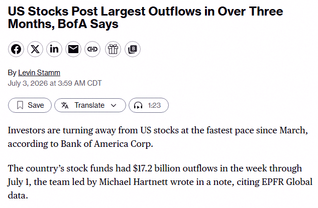 its_bbaaee's tweet photo. Last week, investors sold off stocks faster than any time since March. 📉 🤯 👀 https://t.co/U2SgeeDPCH