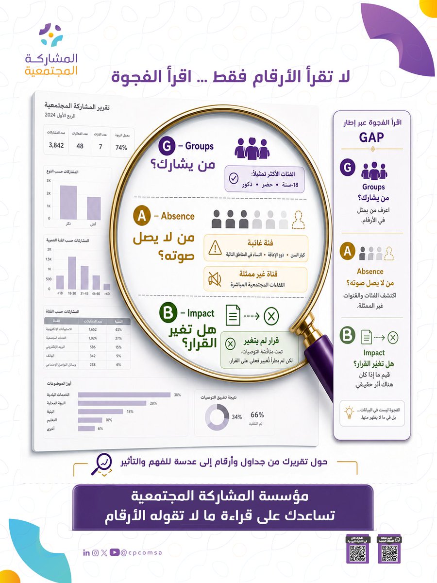 cpcomsa tweet picture