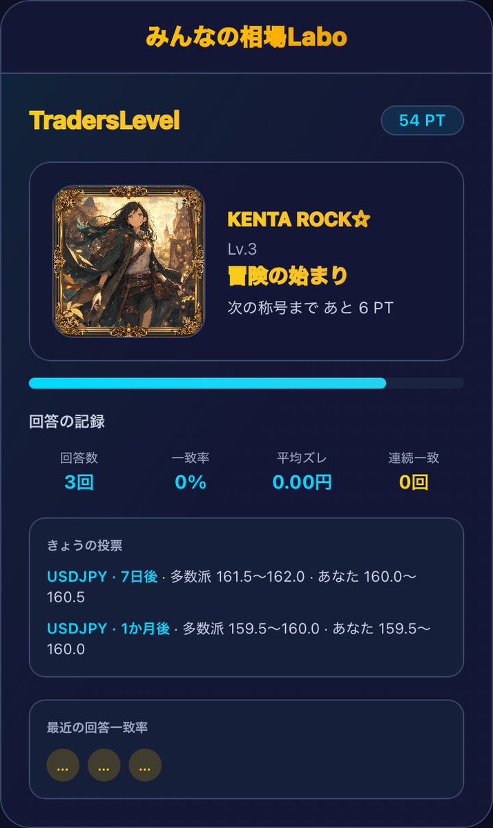 KENTAROCK75's tweet photo. 着々とレベルが上がっている‼️

統計とデータで、FX相場環境を見るアプリ
#みんなの相場Labo に参加中！
DAKURAさんの公式LINEのメニューから無料利用できます https://t.co/lwrwsxXK2x