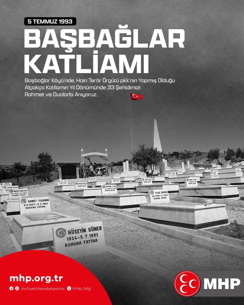YavuzTellioglu's tweet photo. Başbağlar köyü'nde, hain terör örgütü pkk'nın yapmış olduğu alçakça katliamın yıl dönümünde 33 şehidimizi rahmet ve dualarla anıyoruz. https://t.co/2vaCgXAaLT