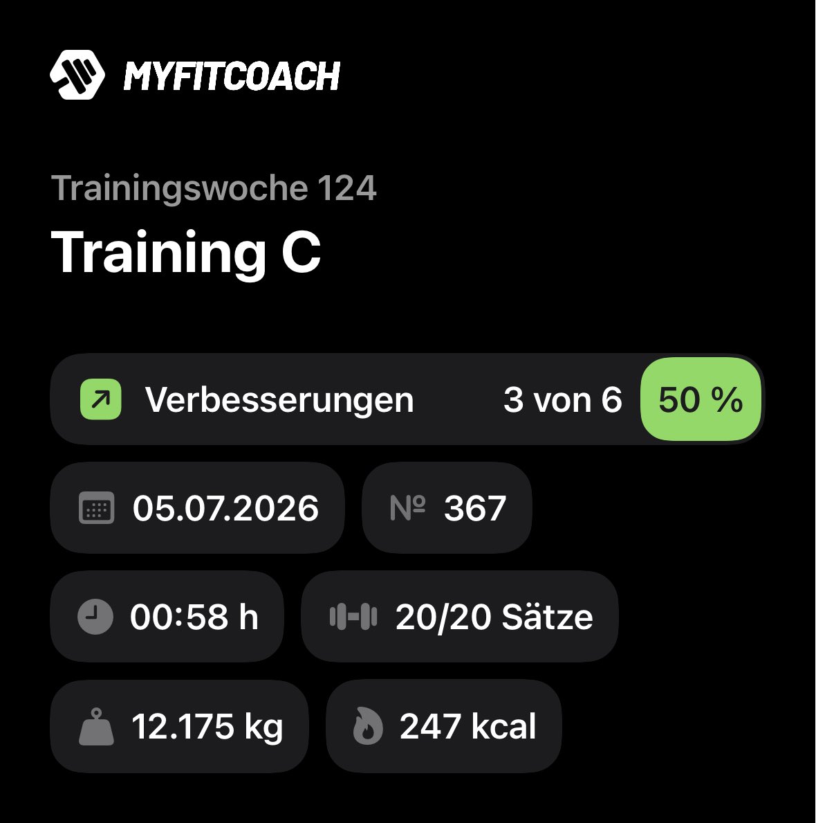 HamburgerPhi's tweet photo. Diese Woche war mal wieder eine derer, in denen ich es mir 1x zum Training geschafft habe.
Bewegt euch Frens, selbst wenn es nur 1x die Woche ist. Warum? Weil ihr es könnt. Im wahrsten Sinne des Wortes. #pumpen https://t.co/XJAdofiVGq