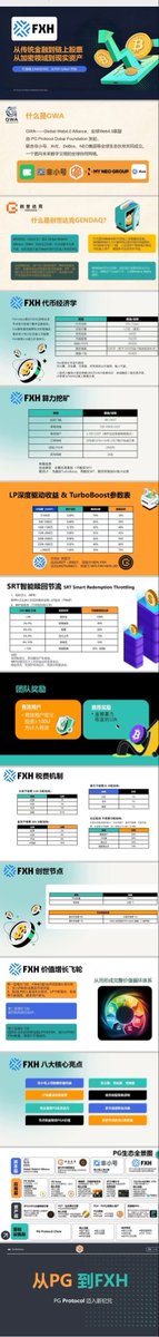 shimin5188's tweet photo. @FXHCore TP钱包bsc链准备BNB作为gas，和油，复制以下链接发现黏贴进入，点击挖矿预存订单排队入场，7.8号开启每天50万刀录入挖矿启动。
7.3晚上20:00开始目前突破300万刀+
预存订单合约地址: 
0xD430Fe1628f27A93DAb98b9DDf4482f03CCe60F5

创世达克dapp挖矿链接复制如下

https://t.co/QmyW8FkK7e https://t.co/U5WNua4SrZ
