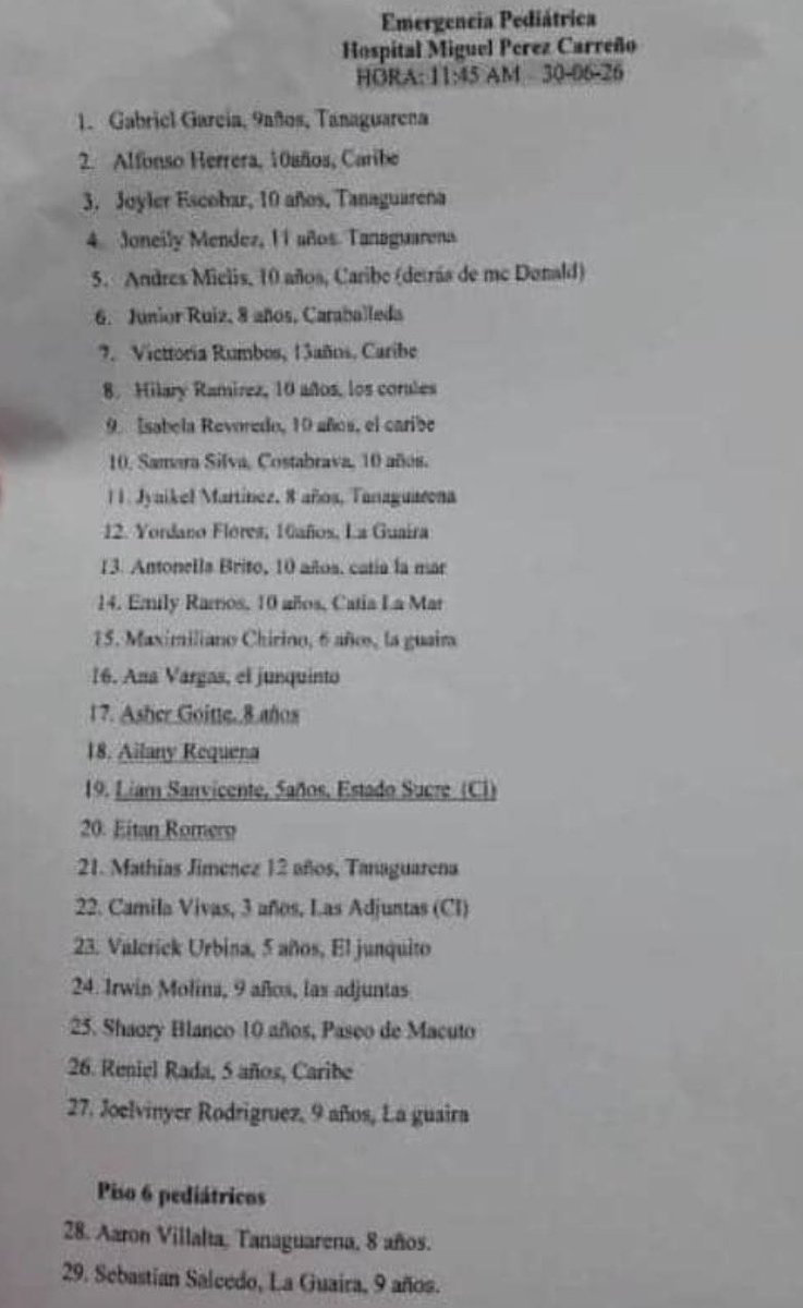 zulimadelvalle's tweet photo. Difundir urgente 🚨 lista de niños en el Hospital Perez  Carreño.. https://t.co/OBhMWRzhnh