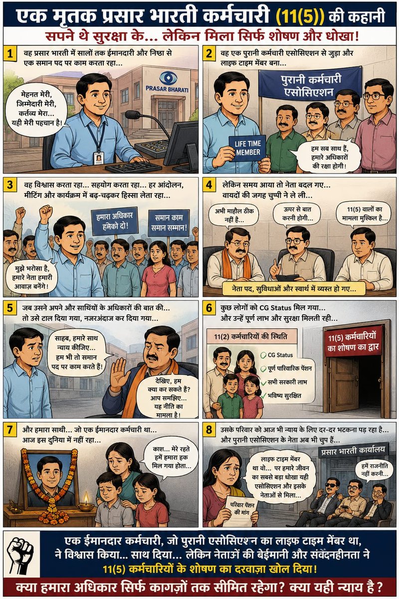 BeingSunilmegh's tweet photo. समान कार्य, समान जिम्मेदारी और समान समर्पण... लेकिन मृत्यु के बाद परिवार के अधिकार अलग क्यों?
@AshwiniVaishnaw 
@MIB_India 
@prasoonjoshi_ 
@APBEE2018 
@AGSAPBEE 
@AdvGanpatsagar https://t.co/TvtAYt0Ths