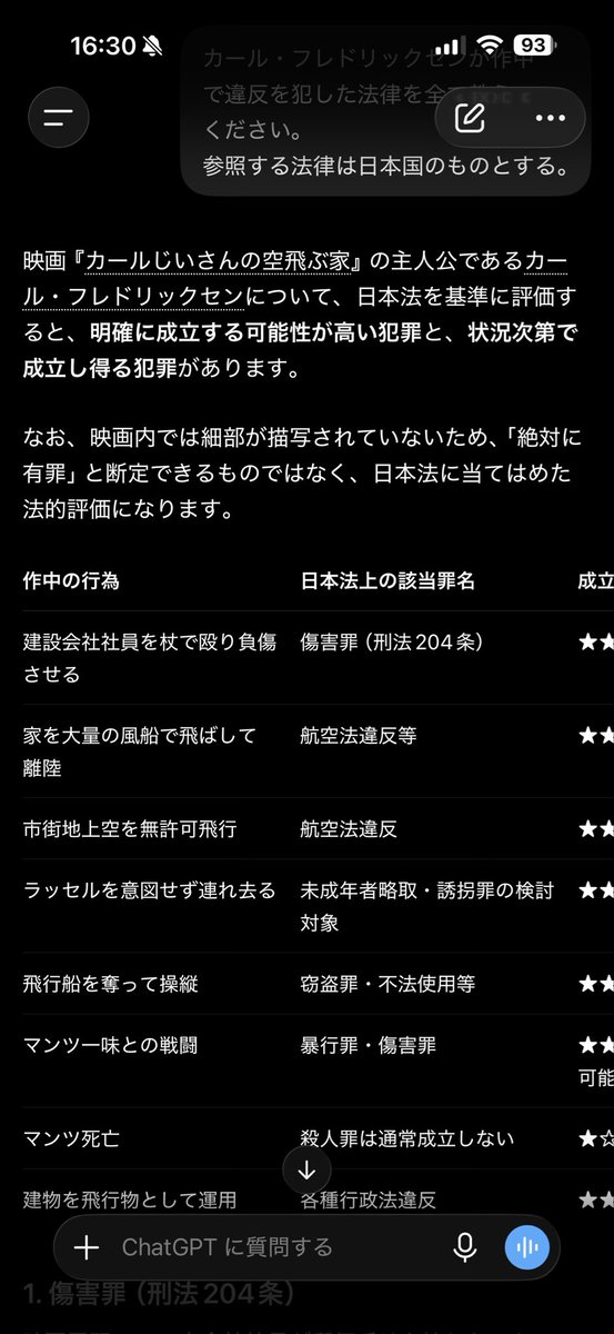ker0a's tweet photo. ディズニープラス入ったので色々みてる https://t.co/UHYTAm0UDR