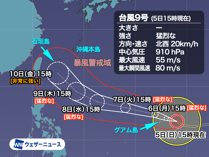 wni_jp's tweet photo. 【台風情報】
5日(日)15時現在、台風9号(バービー)は中心付近の最大瞬間風速80m/sの猛烈な勢力でマリアナ諸島近海を西進し、今夜からグアム島やサイパン島は危険な嵐となる見込みです。
週後半には非常に強い勢力で沖縄・先島諸島に近づくおそれがあります。
https://t.co/2IUuIKCXhT https://t.co/KjaHHqIMDs