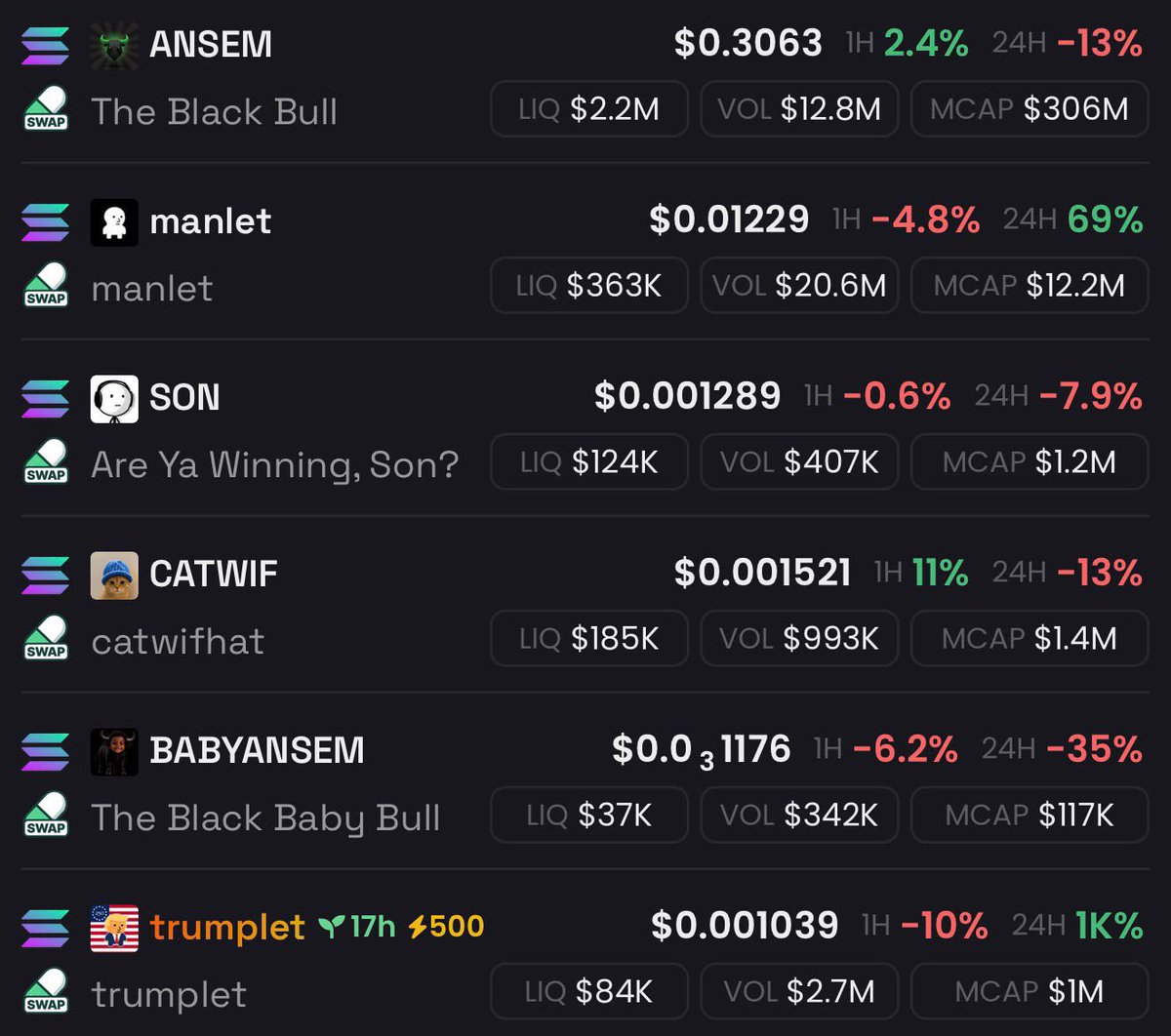 0xMrPinky's tweet photo. Prepare for the greatest memecoin Super Cycle of your life.

It's about to go parabolic. https://t.co/NK3GKPY04Y