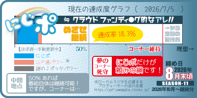 918police's tweet photo. #にじポ 💮SEASON-11💮 #にじぽり 
（2026年10月以降継続分）

応援まってます【8月末頃〆】
📉達成率18.3％💦💦💦

《にじポ応援カード》
https://t.co/n9qHGEjzUq
#クラウドファンディング 的なやつ！

《にじぽり応援会》
@ypf_message
https://t.co/KuiJmFkx8s https://t.co/PRsHo4WqoZ