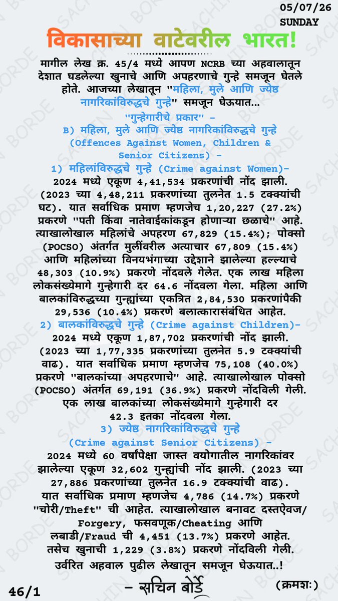 sachinvb_23's tweet photo. विकासाच्या वाट��वरील भारत!
05/07/26
SUNDAY
46/1

#India
#NCRB
#Crimes
#Offences
#CrimeInIndia

भारतातील गुन्हेगारी (Crime in India) -
https://t.co/ZfCp1j3VQc

Know More 🔹 LINK IN BIO https://t.co/lcKloIg0FY
